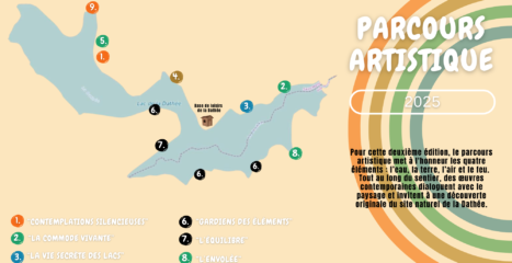 Parcours artistique 2025