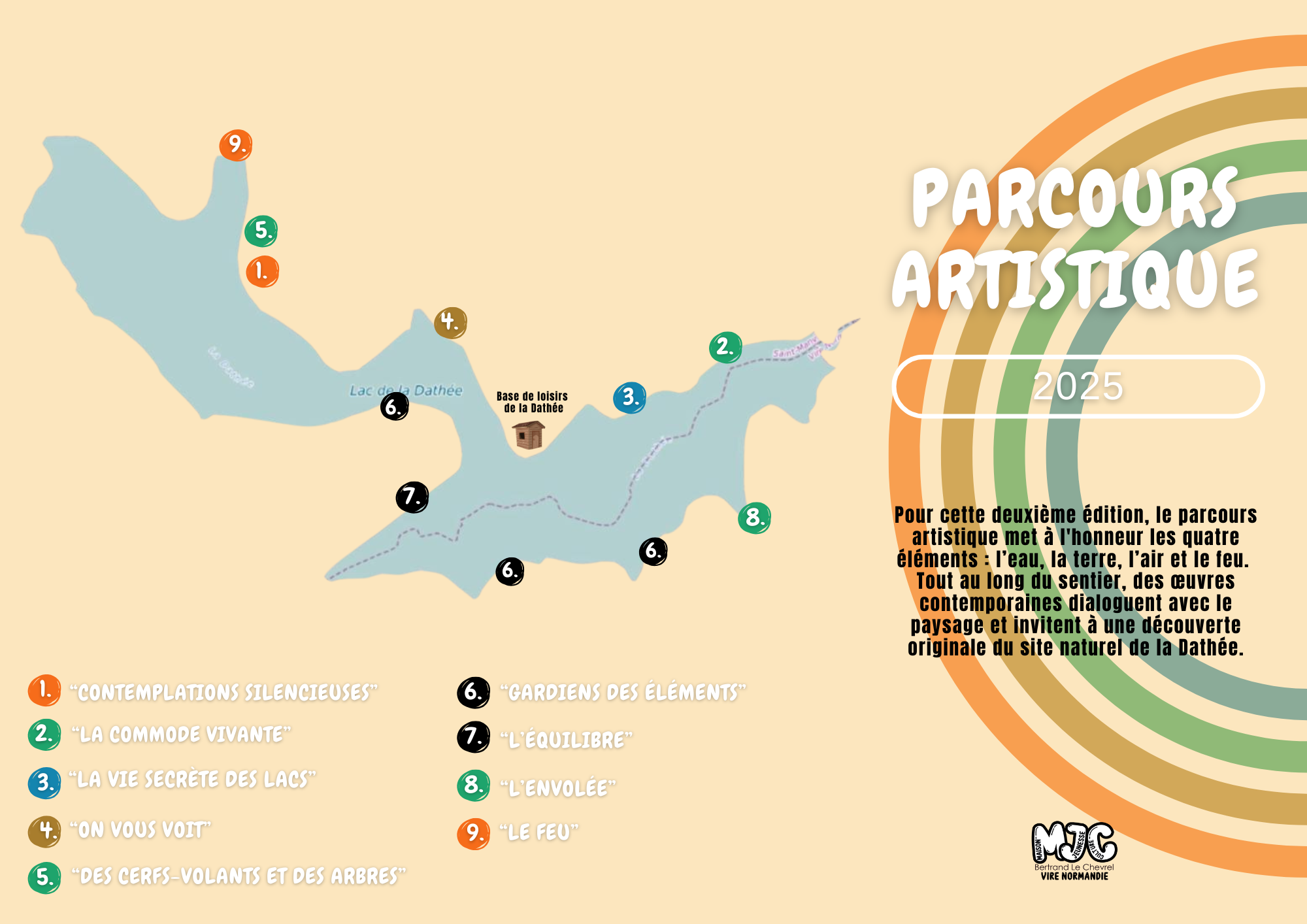 Parcours artistique 2025
